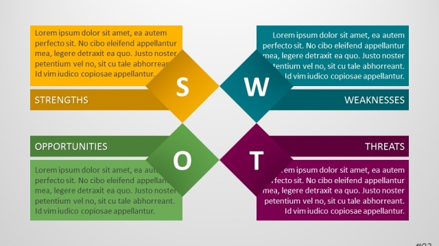 Unveiling the Privacy Risks: A SWOT Analysis Guide