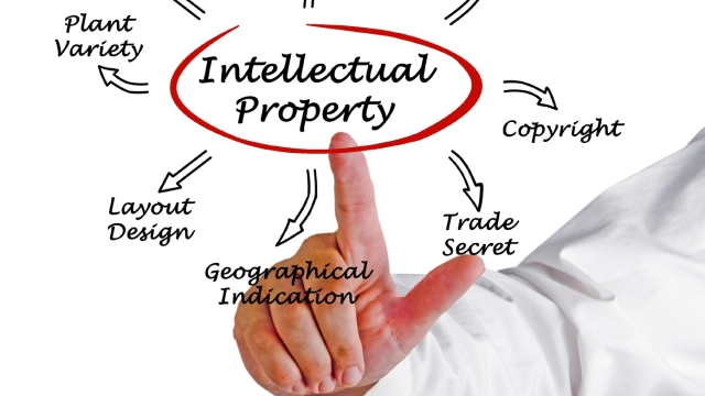 The Art of Ownership: Demystifying Intellectual Property