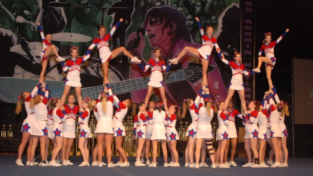 Spreading Spirit and Energizing Beats: The Power of Cheerleading Music